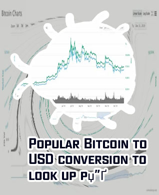 Bitcoin conversion chart