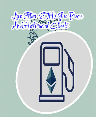 Current gas fees eth