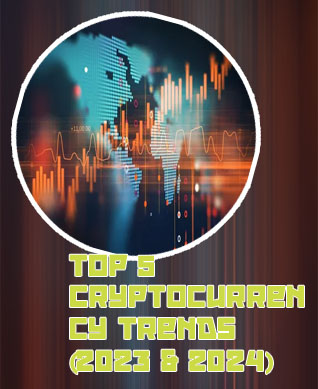 Trending cryptocurrencies